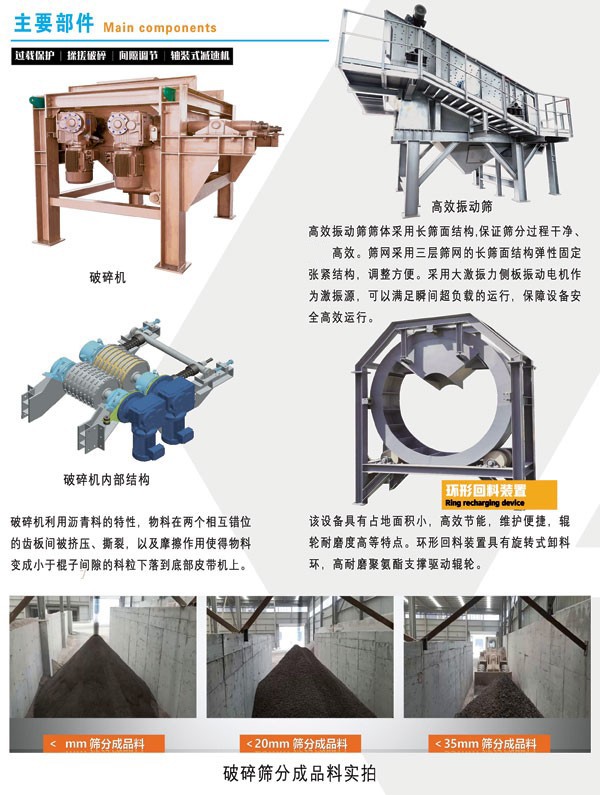 集成式LZP120型破碎篩分設(shè)備